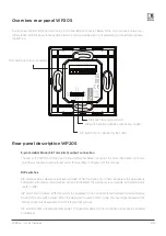 Preview for 9 page of AUDAC WP2 Series User Manual