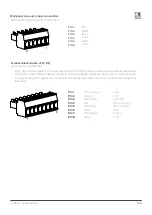 Preview for 13 page of AUDAC WP2 Series User Manual