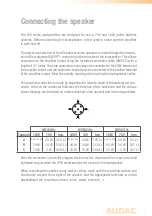 Preview for 7 page of AUDAC WX MK2 Series User & Installation Manual