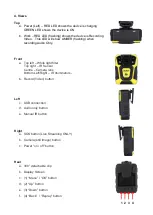 Preview for 3 page of AUDAX 20-1 User Manual