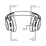 Предварительный просмотр 3 страницы Audeara A-02 Manual