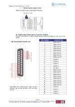 Preview for 87 page of audemat DIGIPLEXER 246 User Manual