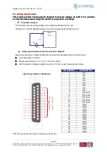 Preview for 90 page of audemat DIGIPLEXER 246 User Manual