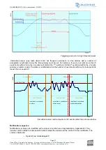 Предварительный просмотр 21 страницы audemat GOLDENEAGLE TV User Manual