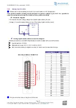 Предварительный просмотр 74 страницы audemat GOLDENEAGLE TV User Manual