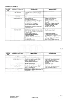 Предварительный просмотр 111 страницы Audi 100 1983 Workshop Manual