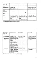 Preview for 181 page of Audi 100 1983 Workshop Manual