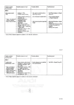 Preview for 183 page of Audi 100 1983 Workshop Manual