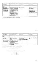 Preview for 184 page of Audi 100 1983 Workshop Manual