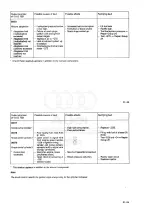 Preview for 191 page of Audi 100 1983 Workshop Manual