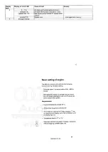 Preview for 285 page of Audi 100 1983 Workshop Manual