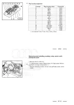 Preview for 642 page of Audi 100 1983 Workshop Manual