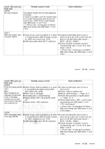 Preview for 679 page of Audi 100 1983 Workshop Manual