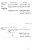 Preview for 682 page of Audi 100 1983 Workshop Manual