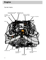 Preview for 19 page of Audi 2.7-litre V6 Biturbo Manual