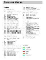 Preview for 61 page of Audi 2.7-litre V6 Biturbo Manual