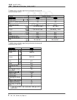 Preview for 6 page of Audi 2007 TT Coupe Repair Manual