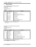 Preview for 4 page of Audi 2008 A5 Installation Instructions Manual