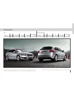 Предварительный просмотр 18 страницы Audi 2009 A3 Pricing And Specification Manual