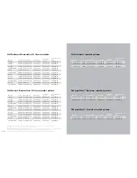 Preview for 25 page of Audi 2009 A4 allroad Pricing And Specification Manual