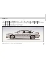 Предварительный просмотр 10 страницы Audi 2009 A8 Pricing And Specification Manual