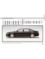 Предварительный просмотр 12 страницы Audi 2009 A8 Pricing And Specification Manual