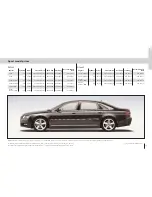 Предварительный просмотр 14 страницы Audi 2009 A8 Pricing And Specification Manual