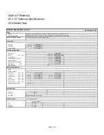 Preview for 20 page of Audi 2012 A7 Media Information