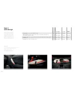 Preview for 12 page of Audi 2013 A1 Accessories Manual