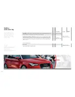 Preview for 24 page of Audi 2013 A1 Accessories Manual