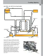 Preview for 23 page of Audi 4.2-liter V8 FSI Service Training