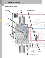 Preview for 28 page of Audi 4.2-liter V8 FSI Service Training