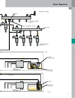 Preview for 31 page of Audi 4.2-liter V8 FSI Service Training