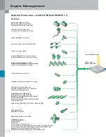 Preview for 36 page of Audi 4.2-liter V8 FSI Service Training