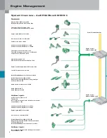 Preview for 38 page of Audi 4.2-liter V8 FSI Service Training