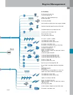 Preview for 39 page of Audi 4.2-liter V8 FSI Service Training