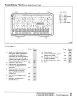 Предварительный просмотр 35 страницы Audi 90 1993 Series Service Manual/Electrical Wiring Diagrams