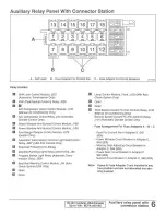 Предварительный просмотр 39 страницы Audi 90 1993 Series Service Manual/Electrical Wiring Diagrams