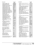 Предварительный просмотр 43 страницы Audi 90 1993 Series Service Manual/Electrical Wiring Diagrams