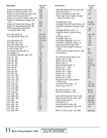 Предварительный просмотр 44 страницы Audi 90 1993 Series Service Manual/Electrical Wiring Diagrams