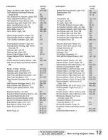 Предварительный просмотр 45 страницы Audi 90 1993 Series Service Manual/Electrical Wiring Diagrams