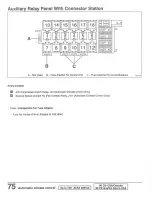 Предварительный просмотр 108 страницы Audi 90 1993 Series Service Manual/Electrical Wiring Diagrams