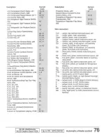 Предварительный просмотр 109 страницы Audi 90 1993 Series Service Manual/Electrical Wiring Diagrams