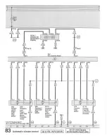 Предварительный просмотр 116 страницы Audi 90 1993 Series Service Manual/Electrical Wiring Diagrams