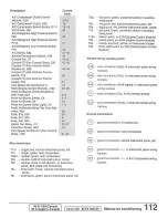 Предварительный просмотр 145 страницы Audi 90 1993 Series Service Manual/Electrical Wiring Diagrams