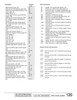 Предварительный просмотр 153 страницы Audi 90 1993 Series Service Manual/Electrical Wiring Diagrams