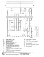 Предварительный просмотр 170 страницы Audi 90 1993 Series Service Manual/Electrical Wiring Diagrams