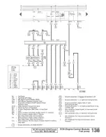 Предварительный просмотр 171 страницы Audi 90 1993 Series Service Manual/Electrical Wiring Diagrams