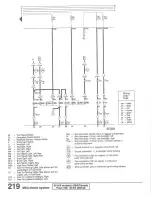 Предварительный просмотр 252 страницы Audi 90 1993 Series Service Manual/Electrical Wiring Diagrams