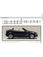 Preview for 10 page of Audi A3 CABRIOLET Pricing And Specification Manual